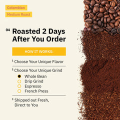 Kochere Coffee Colombian Medellin Single Origin Medium Roast - Dried Orange, Berry Notes