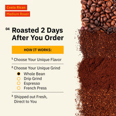 Kochere Coffee Costa Rican Alajuela Medium Roast - Sweet Apple, Raisin Notes
