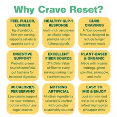 Crave Reset Superfood Drink Mix