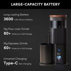 Geimori T38 Battery Coffee Grinder | Portable Espresso & Filter Grinder