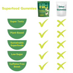 Moringa & Super Greens Superfood Gummies