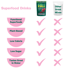 Her Power Superfood Drink Mix