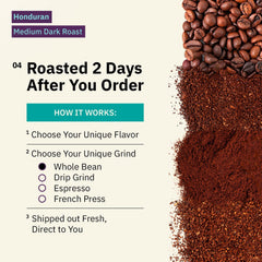 Kochere Coffee Honduran Marcala Organic Medium Roast - Caramel, Spice, Brown Sugar Notes
