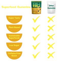 Moringa & Turmeric Superfood Gummies