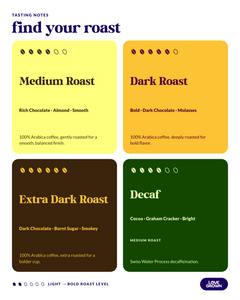 Whole Bean Coffee