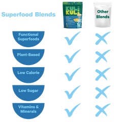 Marine Glow Superfood Blend