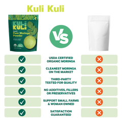 Pure Moringa Powder for Energy (Value Size)