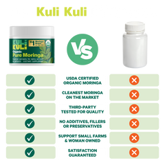 Pure Moringa Capsules for Energy