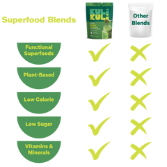 Super Greens Superfood Blend