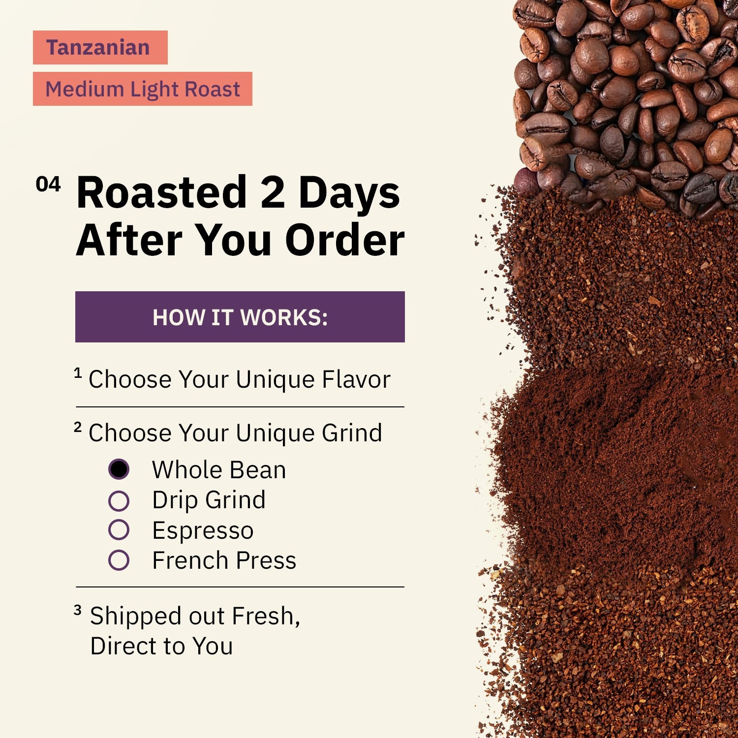 Kochere Coffee Tanzanian Mbeya AB Medium-Light Roast - Pear, Floral, Jasmine Notes