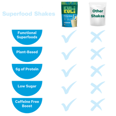 Organic Superfood Energy Shake - Vanilla