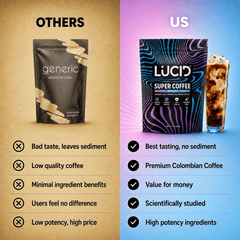 Super Coffee
