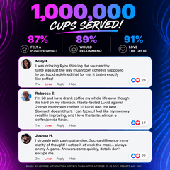 Nootropic+Mushroom Coffee