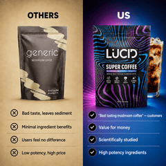 Nootropic+Mushroom Coffee