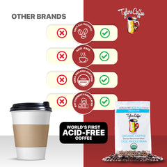 Regular Acid Free Ground Coffee
